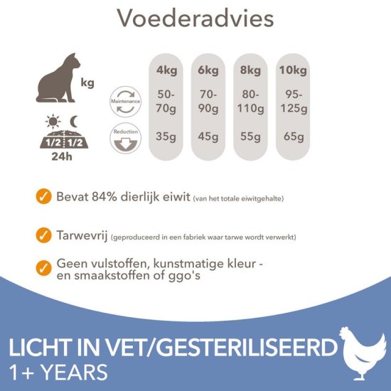 IAMS kattenvoer Adult Sterilised kip 3kg