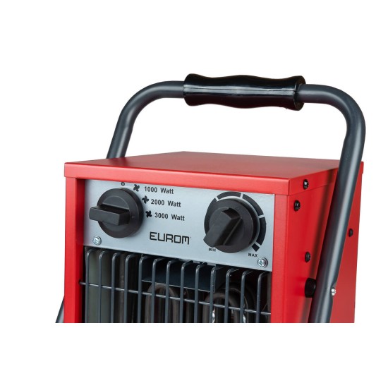 elektrische Heater werkplaatskachel