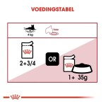 Royal Canin Instinctive natvoer 12x85 gram