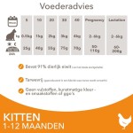 IAMS kattenvoer kitten/junior Chicken 10kg