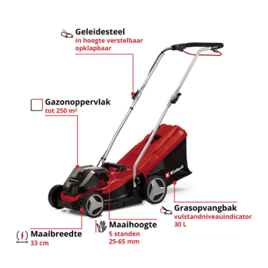 Einhell Accu grasmaaier GE-CM 36-33