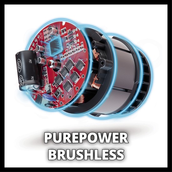 Accu Multitool Einhell TP-MG 18Li