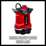 Einhell Accu Vuilwaterpomp GE-DP 18/25