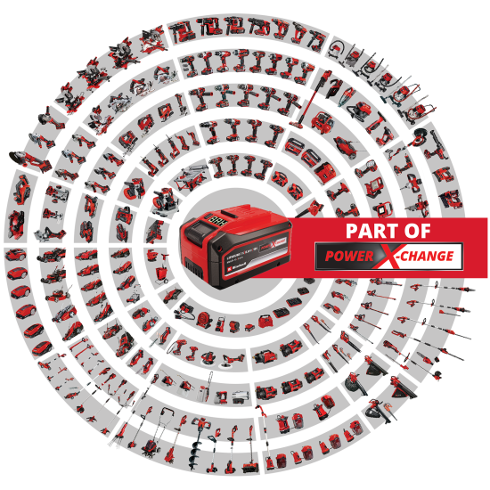 Einhell Snellader 18V 4A