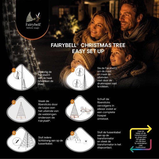 Fairybell Premium Luminous Switch 6 meter 2048Led Fairybell Premium Luminous Switch 6 meter 2048Led