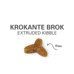 Prins VitalCare Adult Fit 1,5kg