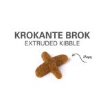 Prins VitalCare Indoor 1,5kg