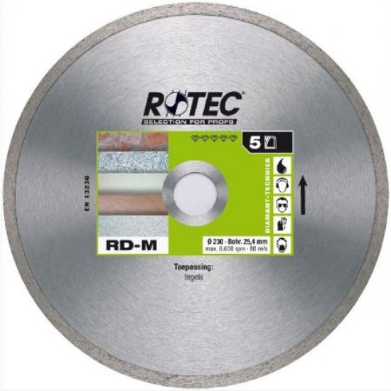 Diamantzaag MEDIAL 230/22,23