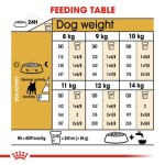 Royal canin French bulldog adult 9KG