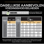 Pro plan puppy medium kip 3KG