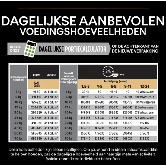 Pro plan puppy medium kip 3KG